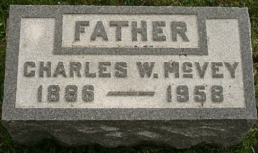 Charles W. McVey